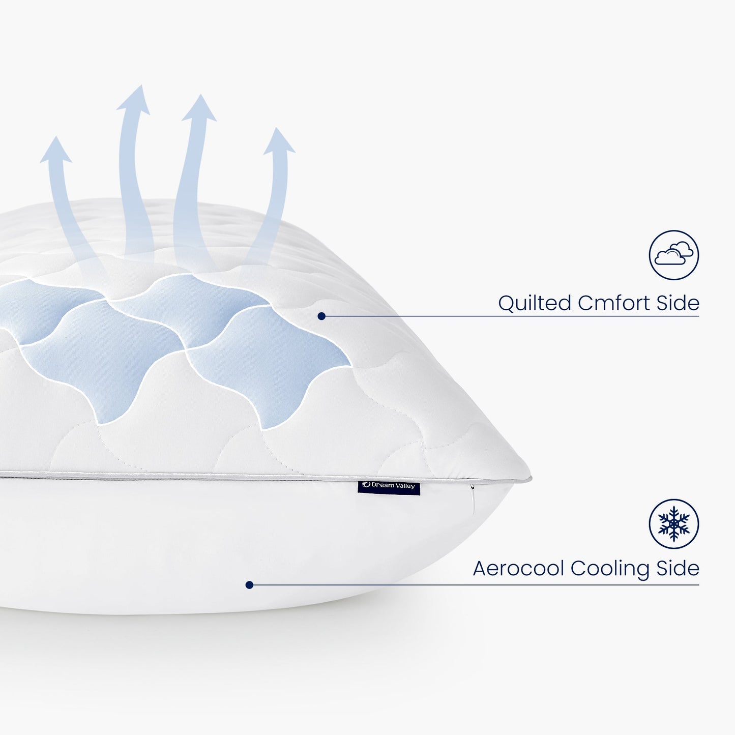 Close up of dual-sided cooling body pillow.#color_White