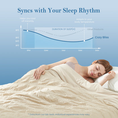 Cozy Bliss beige cooling seersucker blanket syncing with sleep rhythm, woman resting in temperature-balanced comfort.#color_Beige