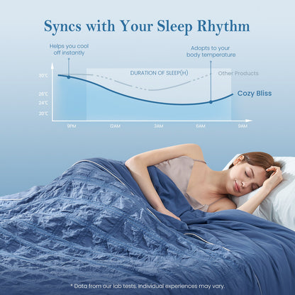 Cozy Bliss dark blue cooling seersucker blanket syncing with sleep rhythm, woman resting in temperature-balanced comfort.#color_Dark Blue