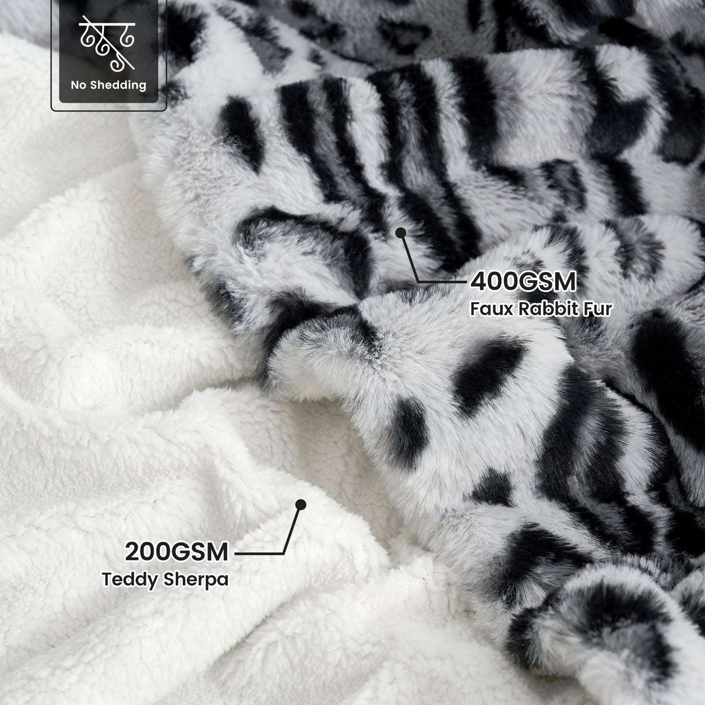 Close-up of a leopard print faux fur blanket, with text showing 400GSM faux rabbit fur and 200GSM teddy sherpa #color_Snow Leopard