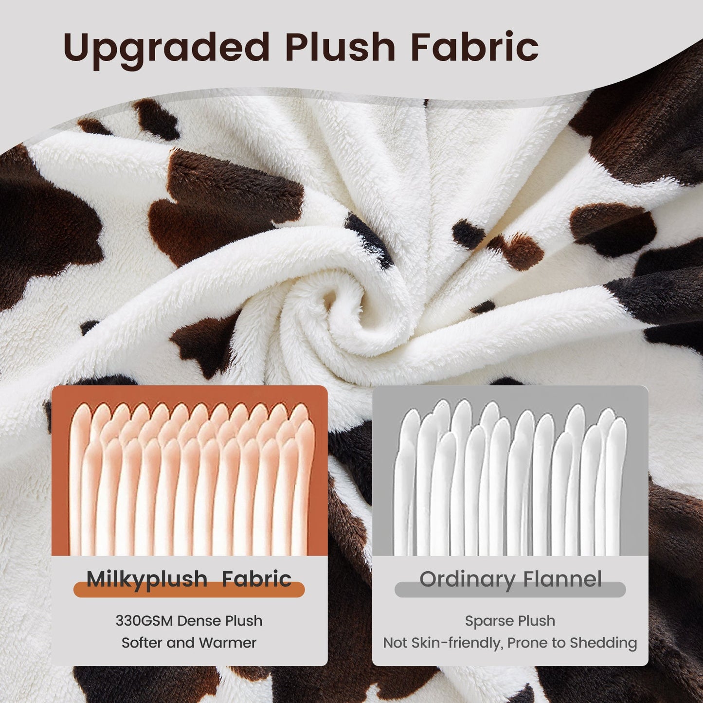 Close up of cow print milkyplush throw blanket in Black Brown, highlighting dense plush fabric for enhanced softness and warmth #color_Black Brown