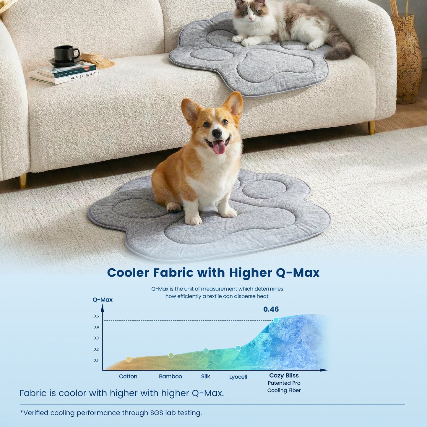 Dog and cat on cooling pads with text about cooler fabric and Q-Max.#color_Grey