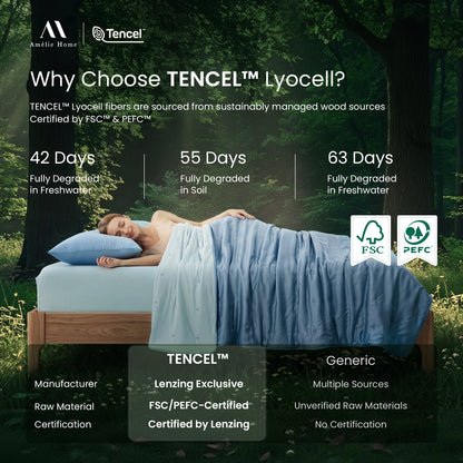 Woman sleeping peacefully under blue silky smooth Tencel™ lyocell cooling comforter.#Color_Dark Blue