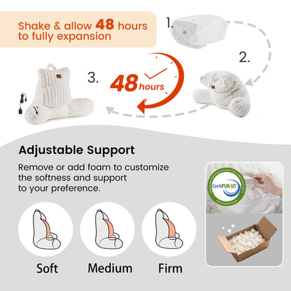 Product packaging with instructions for use and customizable support levels. #color_Ivory