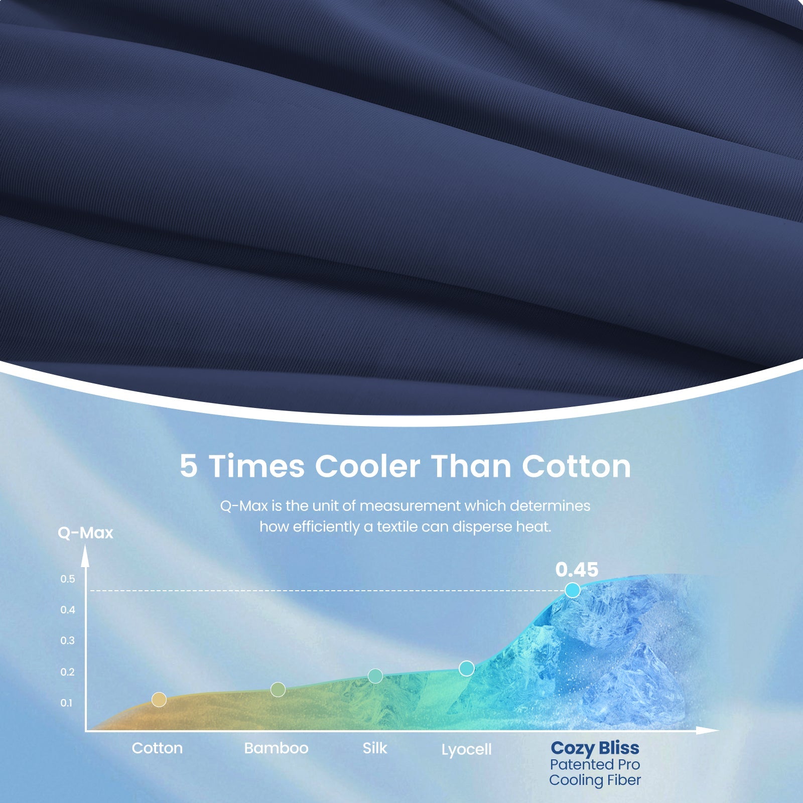 #color_Navy Blue
