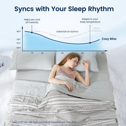 Cooling comforter in Light Grey designed for hot sleepers night sweats and temperature regulation #color_Light Grey