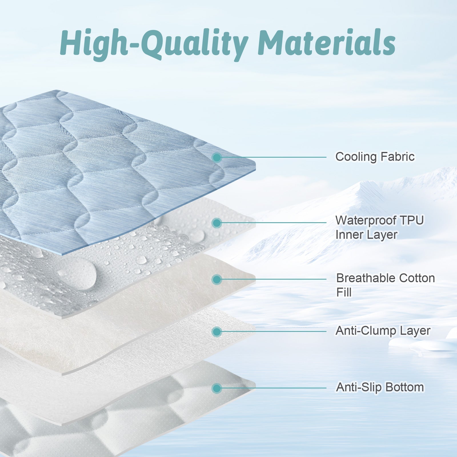 Diagram of high-quality pet mat fabric layers with labels on a light blue background#Color_Cool Blue