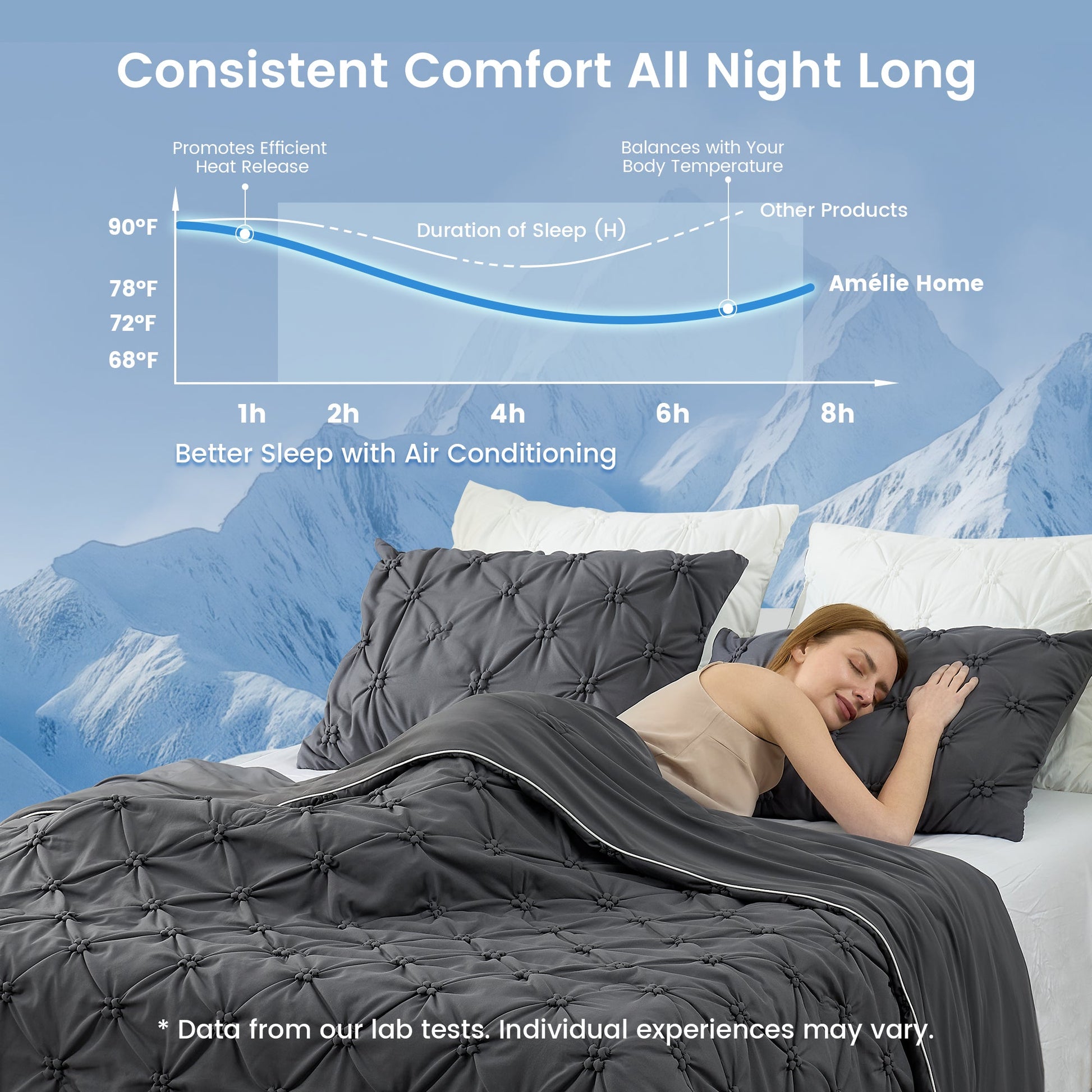 Woman sleeping in a bed with a gray comforter, and a graph about sleep duration. #Color_Charcoal Grey
