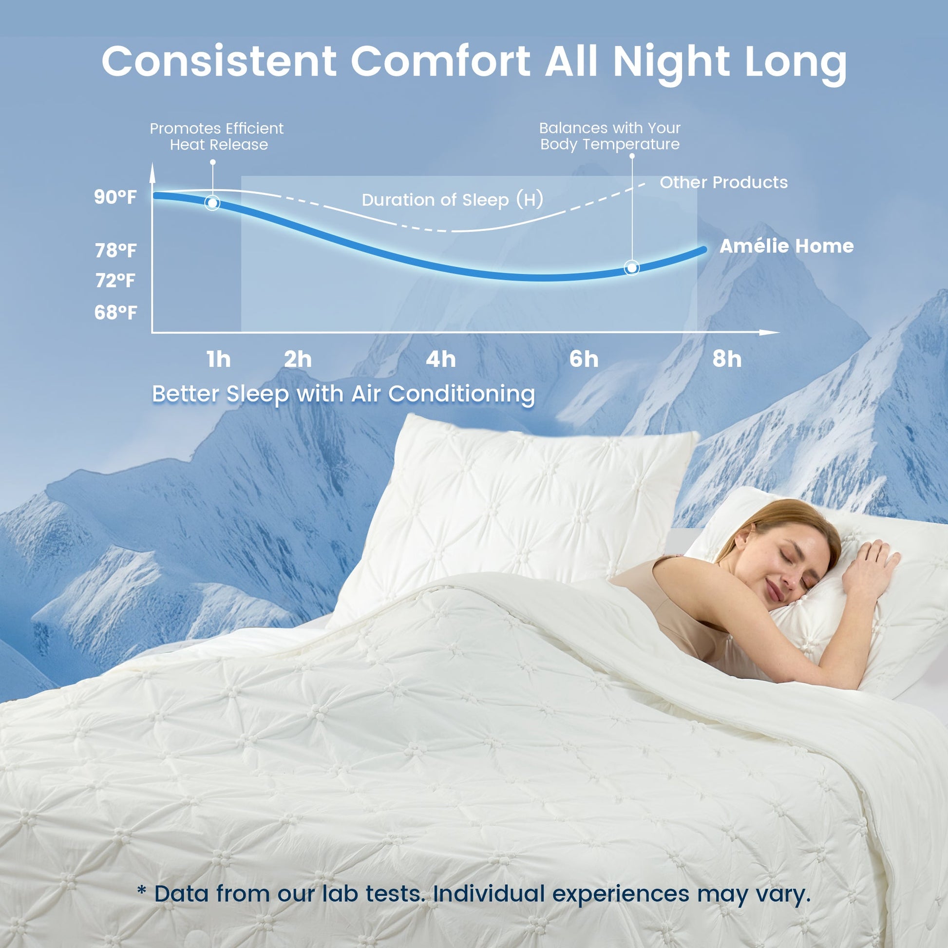 Woman sleeping in bed with a mountainous landscape in the background, promoting consistent comfort with air conditioning. #Color_Off White