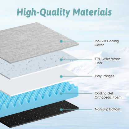 3D fabric structure of cooling pet bed with labels indicating high-quality materials#color_Light Grey