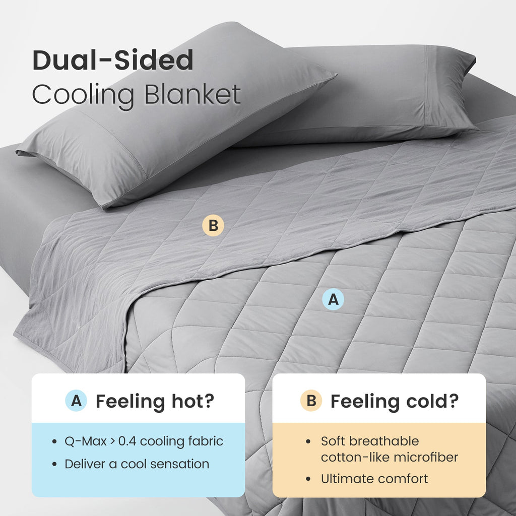 Dual-sided cooling blanket in dark grey . Features Japanese cooling fabric for hot sleepers and soft microfiber. #Color_Dark Grey
