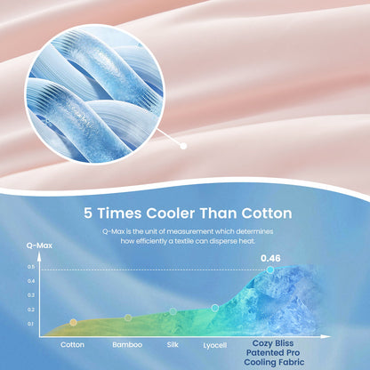 Close up of Sorona® Natural Fiber Ultra Breathable Cooling fabric.#color_Pink