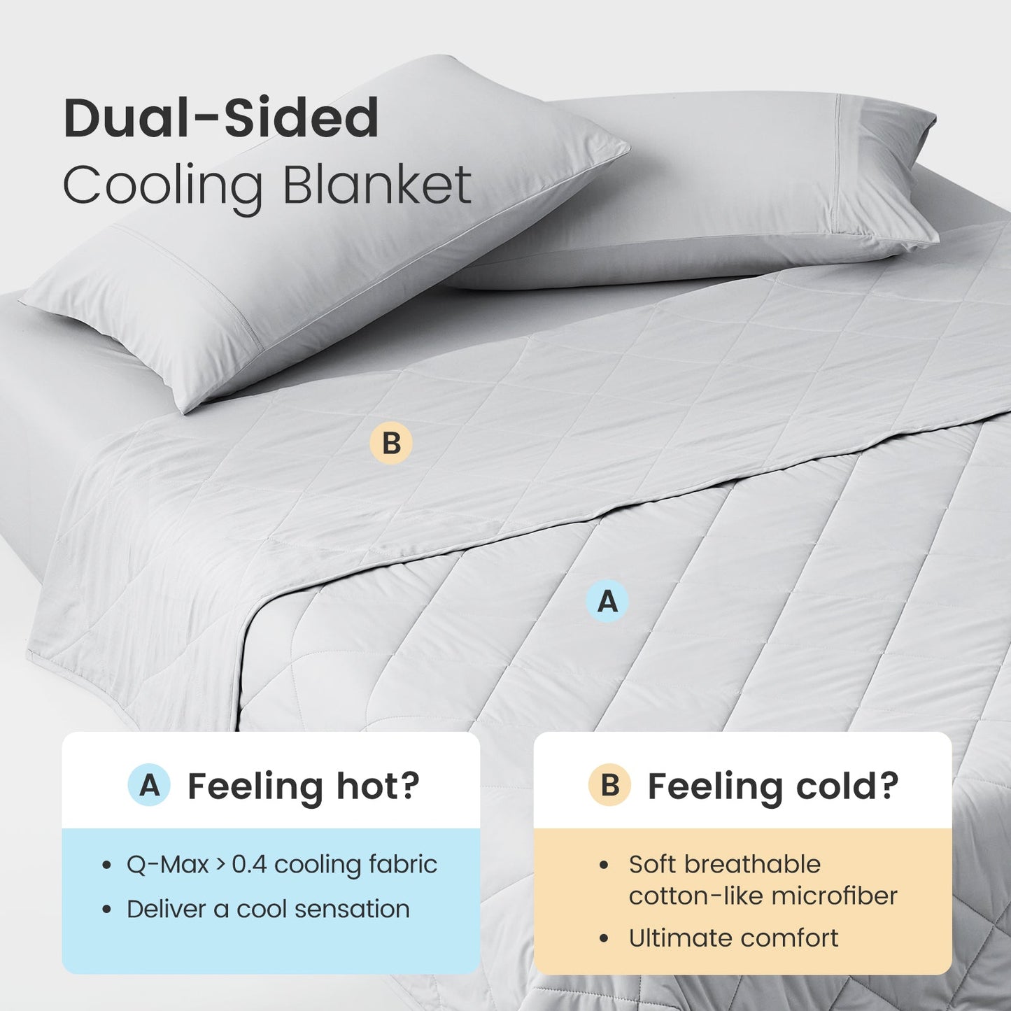 Dual-sided cooling blanket. Japanese cooling fabric and breathable microfiber for comfort and better sleep. #Color_Cool Grey
