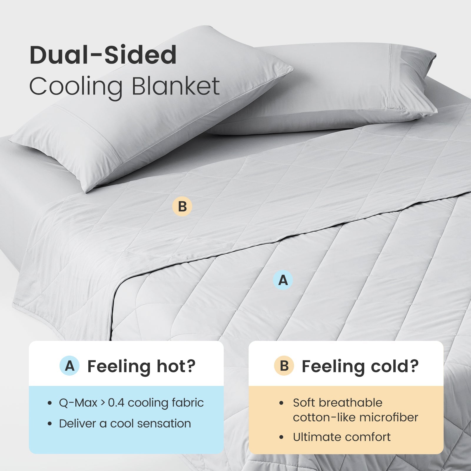 Dual-sided cooling blanket. Japanese cooling fabric and breathable microfiber for comfort and better sleep. #Color_Cool Grey
