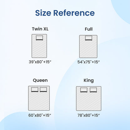 Bedding size reference chart with Twin XL, Full, Queen, and King dimensions on a light blue background.