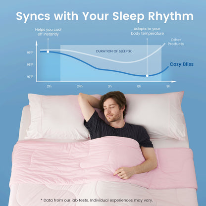 Men sleeping better under Cozy Bliss cooling comforter with temperature regulation chart.#color_Pink