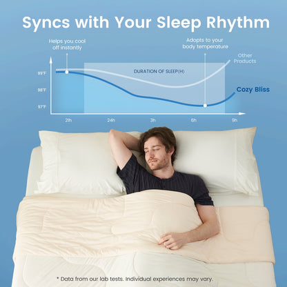 Men sleeping better under Cozy Bliss cooling comforter with temperature regulation chart.#Color_Ivory